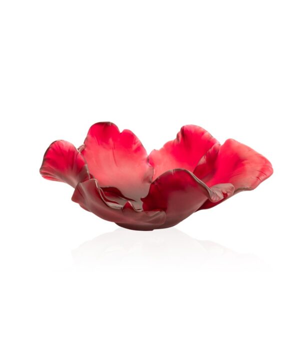 Red Bowl